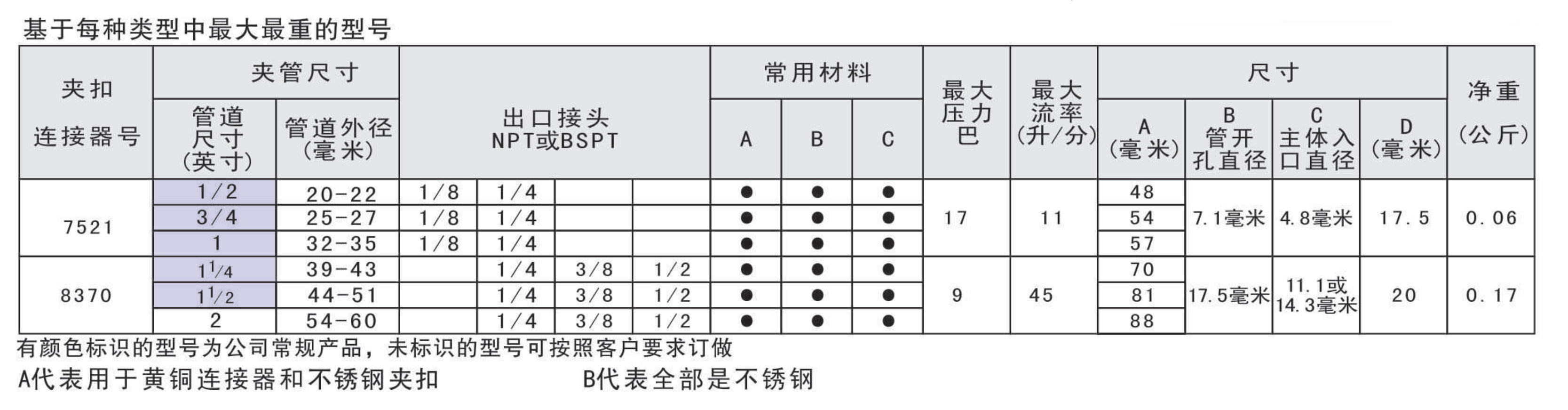 工业喷嘴_77(1).png