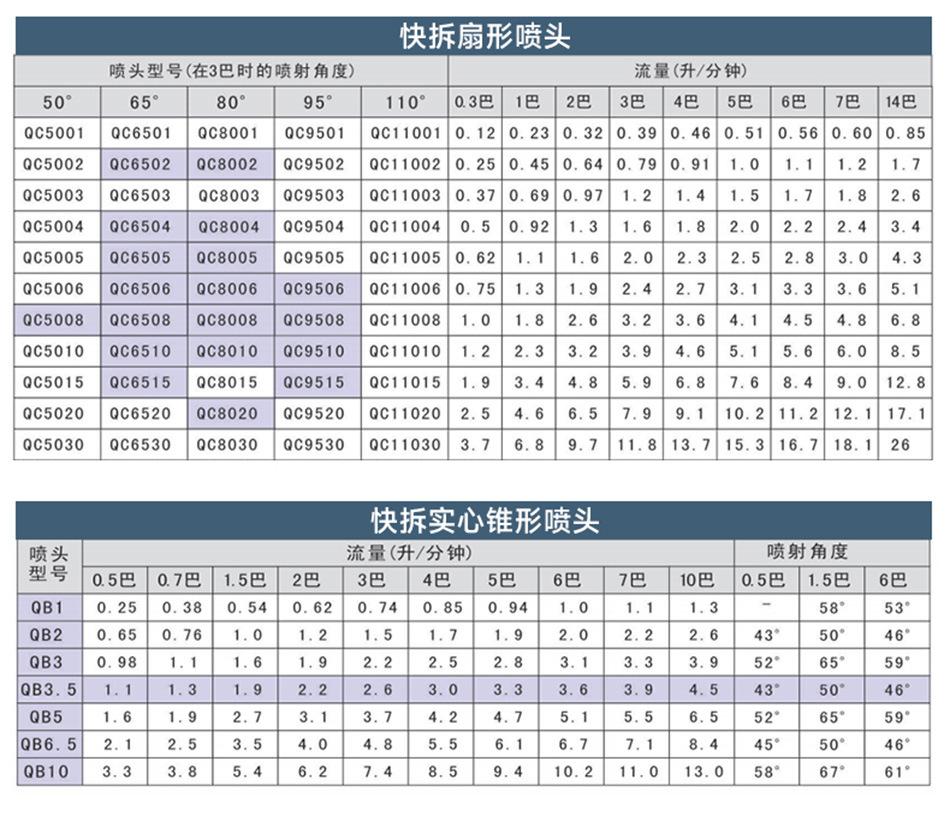 O1CN01nAiawi29wVmG2Wyhz_!!2679908132-0-cib.jpg